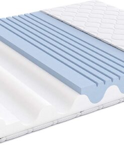 Amazon Basics Colchón de alta resistencia de dos caras, Firmeza media (H3) y firmeza alta (H4), 90 x 200 x 20 cm, Blanco